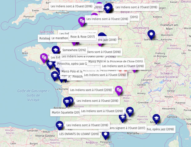 Partitions Disponibles Au Crea Le Crea